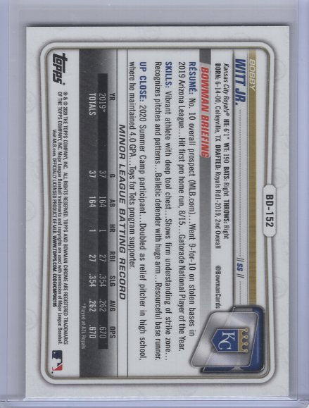 2020 Bowman Draft CHROME Bobby Witt Jr. #BD-152